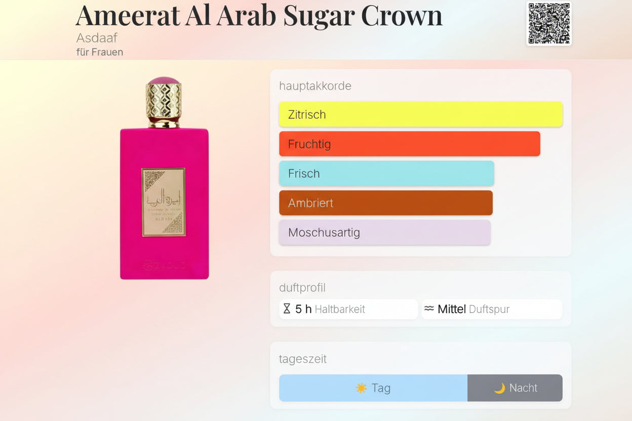 Ameerat Al Arab Sugar Crown Eau de Parfum 100 ml